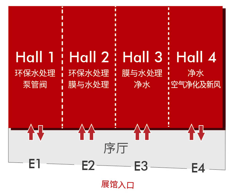 第十二屆北京國際水處理展館分布