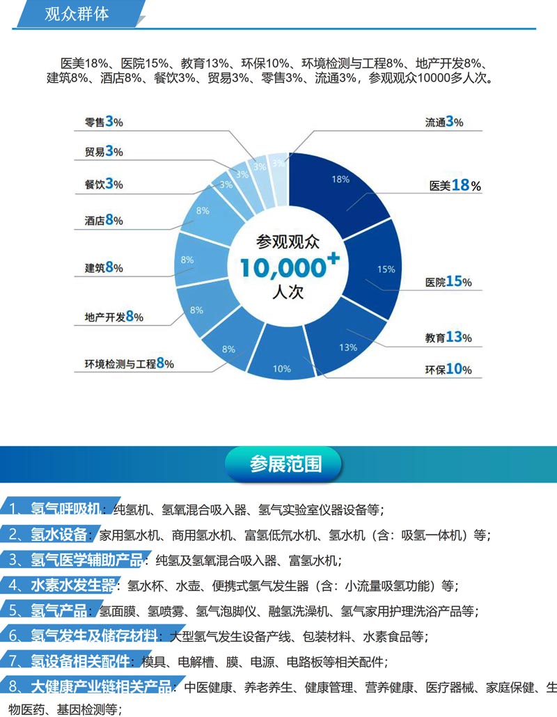 (2024)“11.28全民空凈節(jié)”暨氫博會8