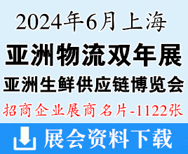 2024亞洲物流雙年展、亞洲生鮮供應鏈博覽會展商名片【1122張】