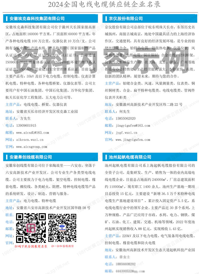 2024全國(guó)最新各城市電線電纜供應(yīng)鏈企業(yè)名錄大全【390家】